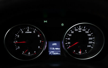Haval H6, 2018 год, 1 129 777 рублей, 13 фотография
