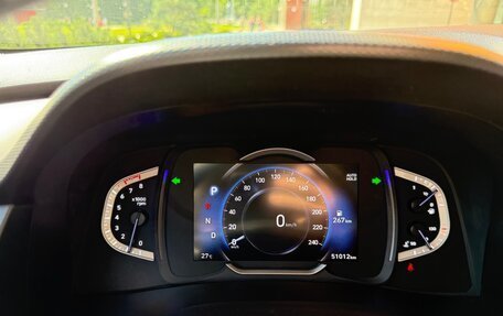 Hyundai Creta, 2021 год, 2 450 000 рублей, 12 фотография