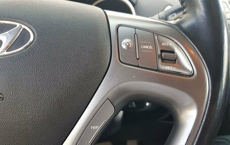 Hyundai ix35 I рестайлинг, 2014 год, 1 295 000 рублей, 11 фотография