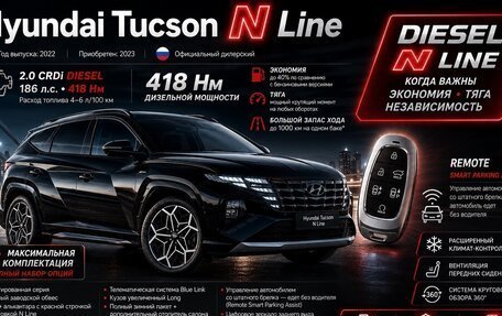 Hyundai Tucson, 2022 год, 3 900 000 рублей, 8 фотография