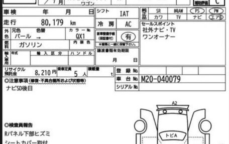 Nissan NV200, 2021 год, 1 900 000 рублей, 4 фотография