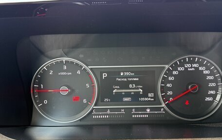 KIA Sorento IV, 2021 год, 3 600 000 рублей, 2 фотография