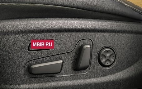 Hyundai Santa Fe IV, 2021 год, 3 350 000 рублей, 11 фотография
