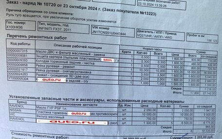 Infiniti FX II, 2011 год, 1 790 000 рублей, 29 фотография