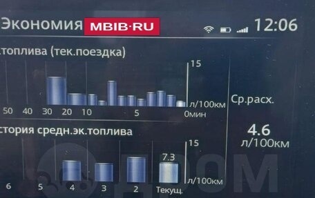 Mazda 2 III, 2022 год, 1 600 000 рублей, 27 фотография