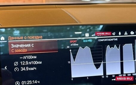 BMW X3, 2021 год, 6 900 000 рублей, 5 фотография