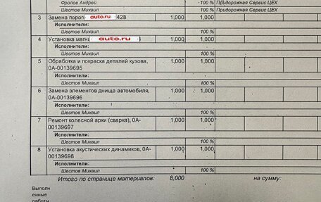 Volkswagen Passat B3, 1991 год, 220 000 рублей, 12 фотография