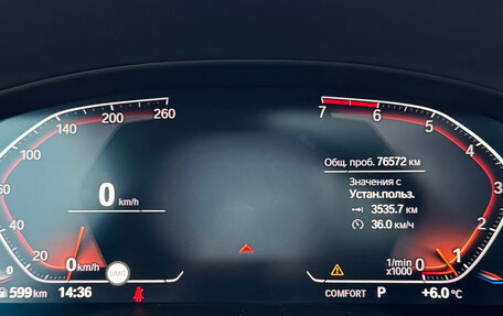 BMW X4, 2021 год, 5 200 000 рублей, 9 фотография