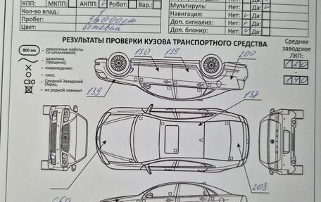 Opel Astra J, 2013 год, 760 000 рублей, 2 фотография