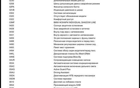 BMW 4 серия, 2020 год, 7 000 000 рублей, 23 фотография