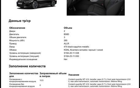 BMW 4 серия, 2020 год, 7 000 000 рублей, 22 фотография