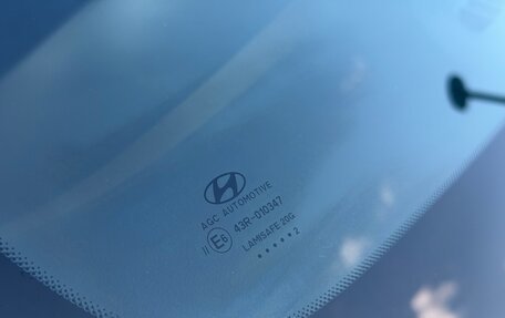 Hyundai Creta, 2021 год, 1 995 000 рублей, 31 фотография