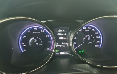 Hyundai ix35 I рестайлинг, 2013 год, 1 250 000 рублей, 7 фотография
