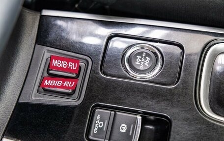 Mitsubishi Outlander III рестайлинг 3, 2021 год, 2 398 000 рублей, 32 фотография