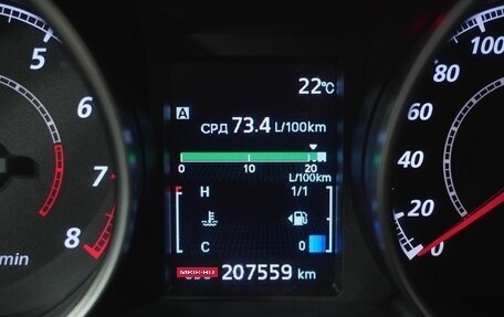 Mitsubishi ASX I рестайлинг, 2011 год, 839 000 рублей, 17 фотография