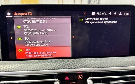 BMW X4, 2021 год, 8 000 000 рублей, 28 фотография