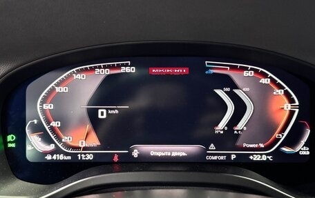 BMW X4, 2021 год, 8 000 000 рублей, 26 фотография