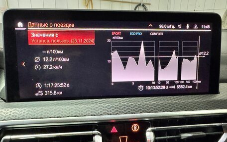 BMW X4, 2021 год, 8 000 000 рублей, 39 фотография