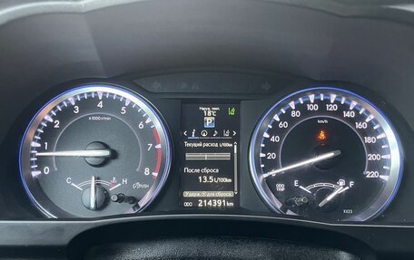 Toyota Highlander III, 2014 год, 2 479 000 рублей, 25 фотография