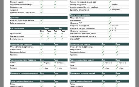 KIA Cerato III, 2013 год, 950 000 рублей, 19 фотография
