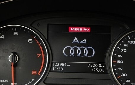 Audi A4, 2018 год, 2 250 000 рублей, 18 фотография