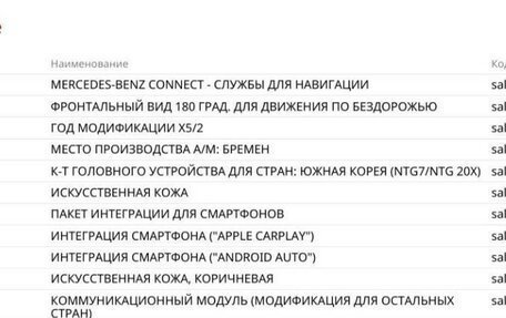 Mercedes-Benz GLC Coupe, 2026 год, 9 800 000 рублей, 22 фотография