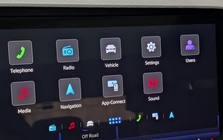 Volkswagen Touareg III, 2024 год, 10 490 000 рублей, 22 фотография