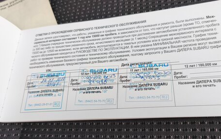 Subaru Legacy IV, 2008 год, 1 100 000 рублей, 40 фотография