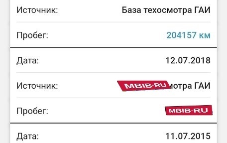 Chevrolet Captiva I, 2015 год, 1 250 000 рублей, 3 фотография