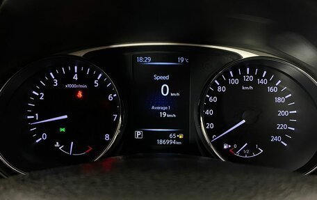 Nissan X-Trail, 2015 год, 1 360 000 рублей, 15 фотография