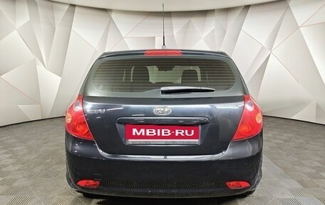 KIA cee'd I рестайлинг, 2008 год, 599 000 рублей, 8 фотография