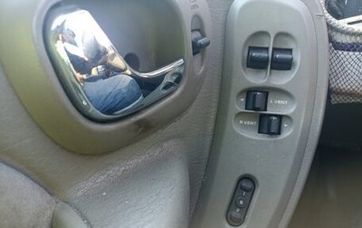 Chrysler Voyager IV, 2006 год, 850 000 рублей, 1 фотография