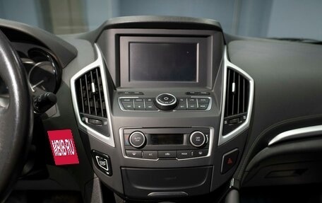 DongFeng AX7 I, 2018 год, 1 099 000 рублей, 13 фотография
