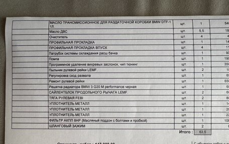 BMW 3 серия, 2019 год, 4 500 000 рублей, 22 фотография