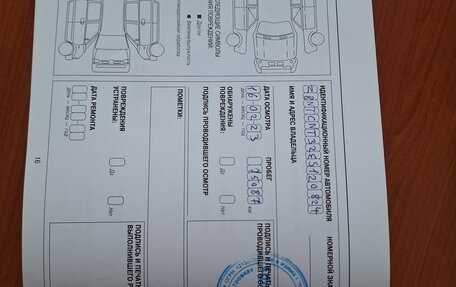 Nissan X-Trail, 2020 год, 2 100 000 рублей, 21 фотография