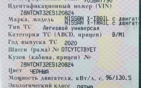 Nissan X-Trail, 2020 год, 2 100 000 рублей, 26 фотография