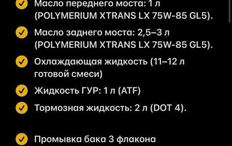 Nissan Patrol, 2010 год, 2 250 000 рублей, 21 фотография