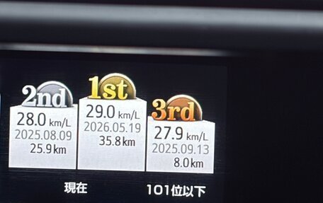 Toyota Aqua I, 2018 год, 1 290 000 рублей, 25 фотография