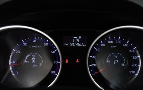 Hyundai ix35 I рестайлинг, 2014 год, 1 590 000 рублей, 23 фотография