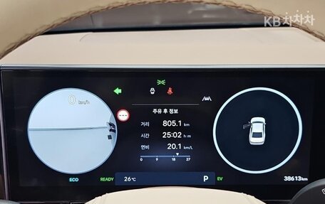 Hyundai Grandeur, 2025 год, 3 300 000 рублей, 5 фотография