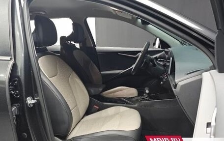 KIA Niro, 2022 год, 1 990 123 рублей, 6 фотография