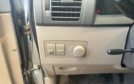 KIA Sorento IV, 2004 год, 550 000 рублей, 4 фотография