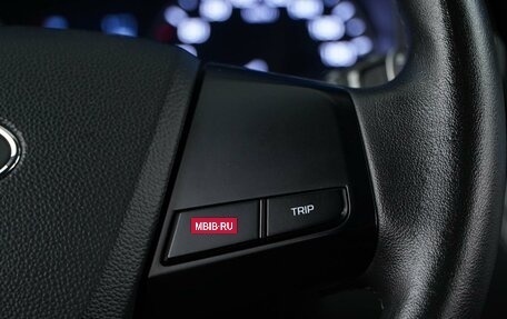 Hyundai Creta I рестайлинг, 2021 год, 1 878 055 рублей, 13 фотография