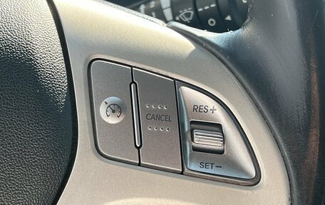 Hyundai ix35 I рестайлинг, 2013 год, 1 194 000 рублей, 23 фотография