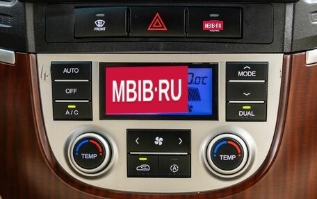 Hyundai Santa Fe III рестайлинг, 2008 год, 1 148 000 рублей, 17 фотография