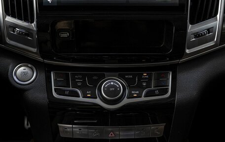 Haval H9 I рестайлинг, 2021 год, 2 375 000 рублей, 26 фотография