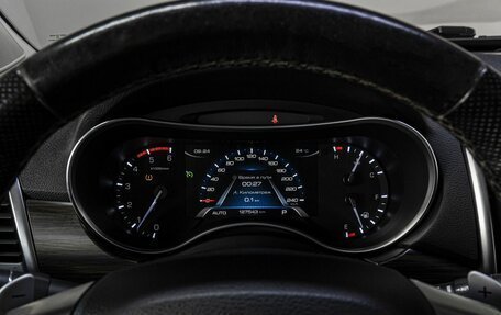 Haval H9 I рестайлинг, 2021 год, 2 375 000 рублей, 29 фотография
