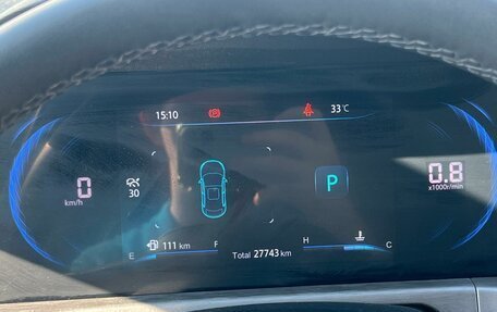 Changan CS35 Plus, 2024 год, 1 799 000 рублей, 15 фотография