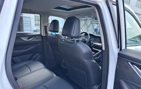 Changan CS35 Plus, 2023 год, 1 280 990 рублей, 9 фотография