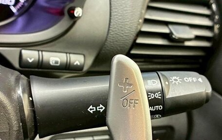 Mitsubishi Eclipse Cross, 2024 год, 2 150 000 рублей, 23 фотография